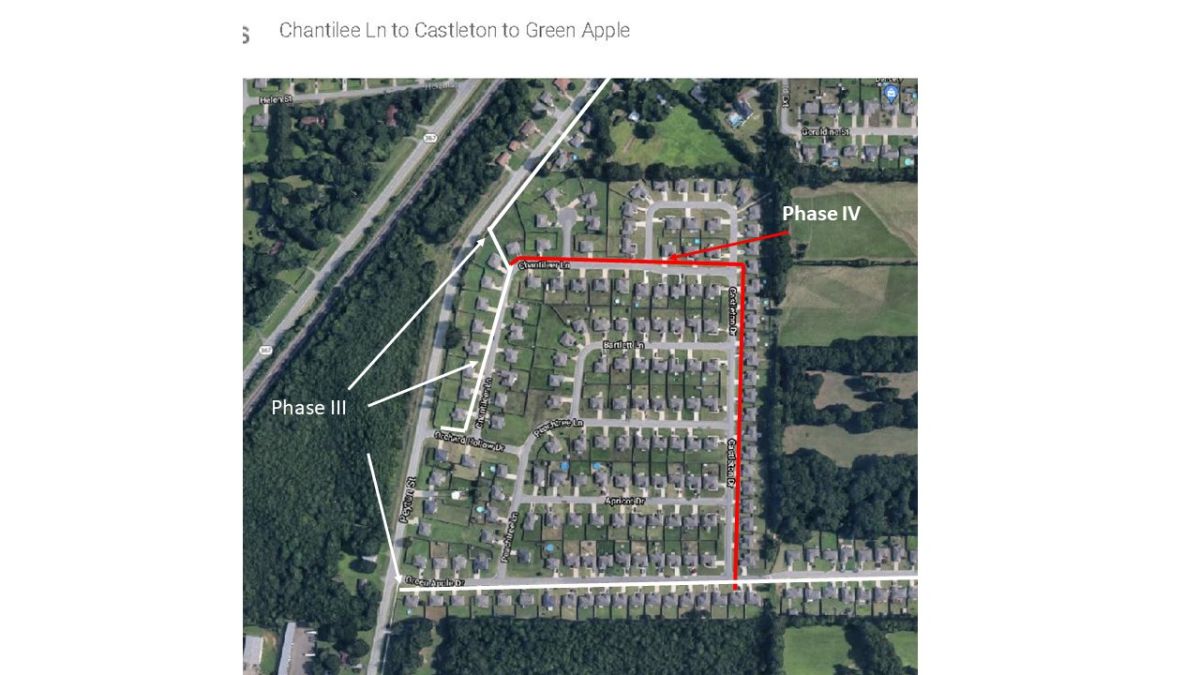 Picture of SRTS IV Sidewalk Project Location